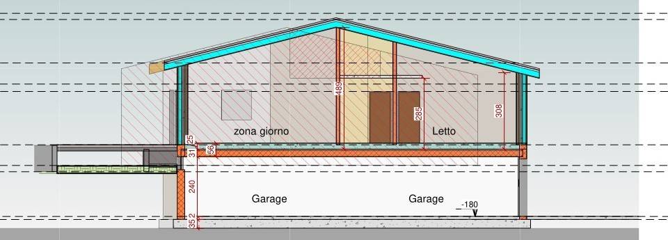 immagine annuncio 3 di 4