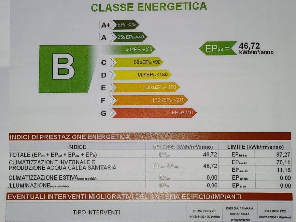 immagine annuncio 1 di 2