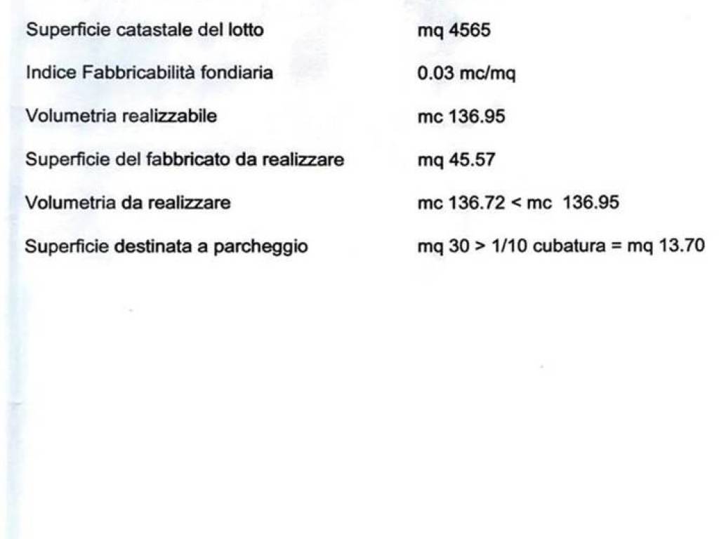 immagine annuncio 1 di 2