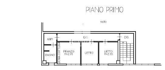 immagine annuncio 1 di 2