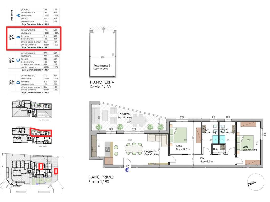 immagine annuncio 3 di 5