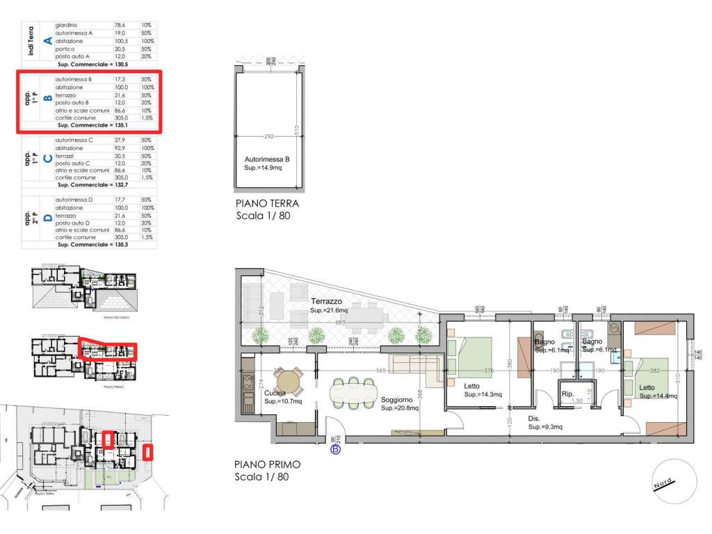 immagine annuncio 4 di 5