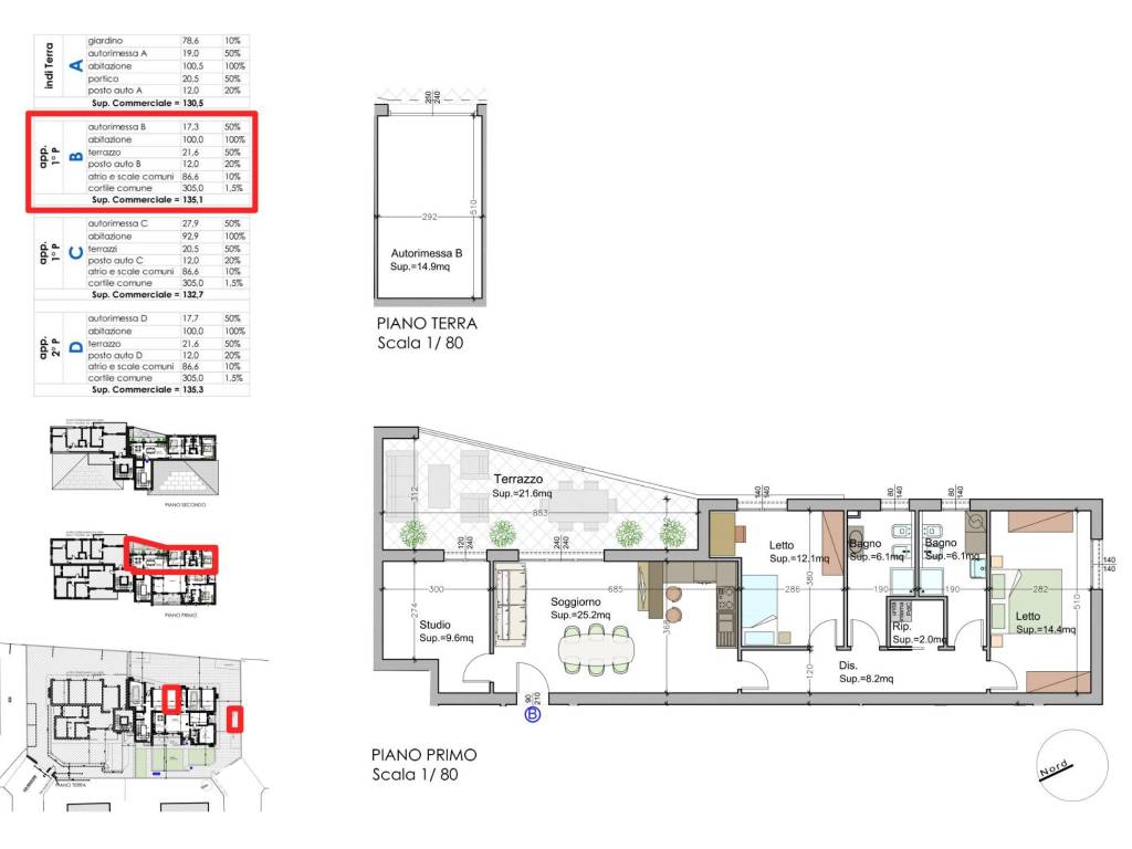 immagine annuncio 2 di 5