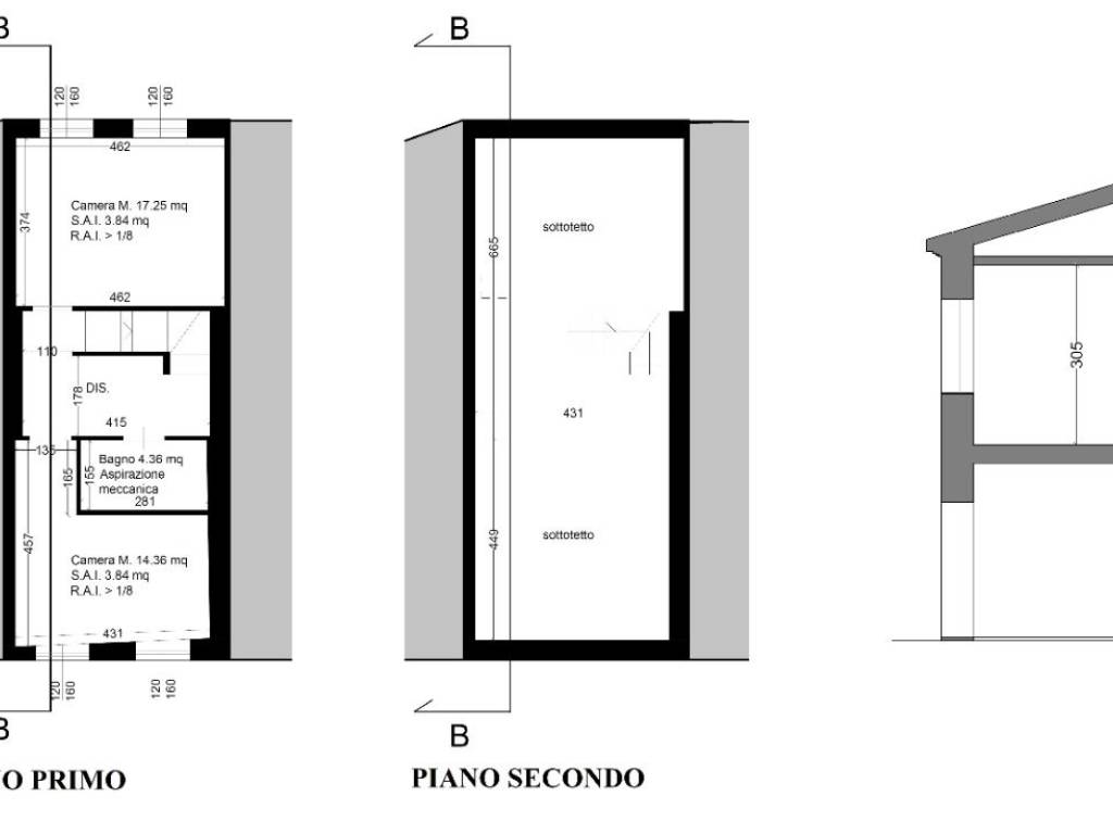 immagine annuncio 2 di 4