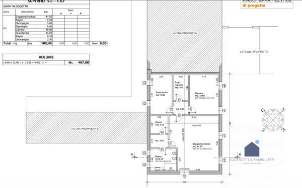 immagine annuncio 4 di 5