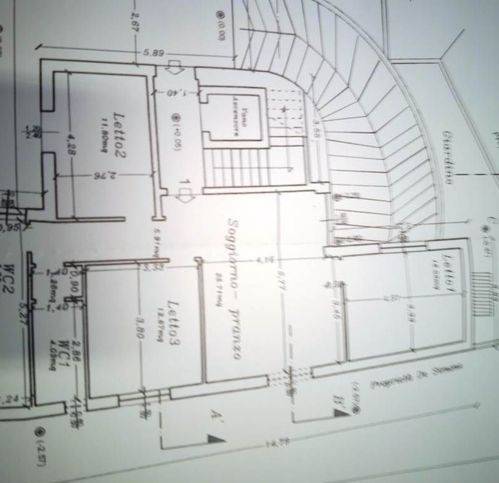 immagine annuncio 2 di 5