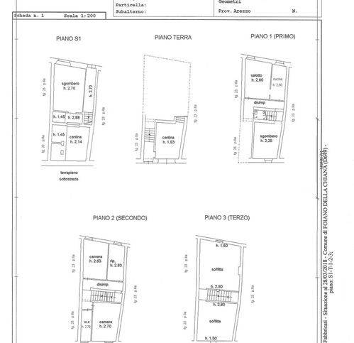 immagine annuncio 2 di 3