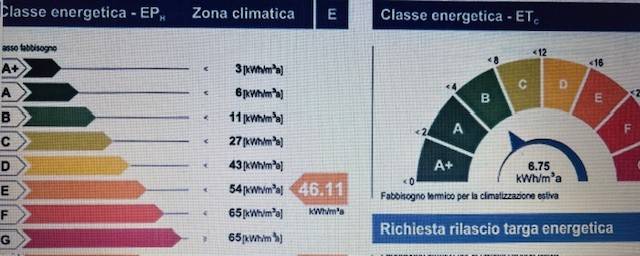 immagine annuncio 2 di 3