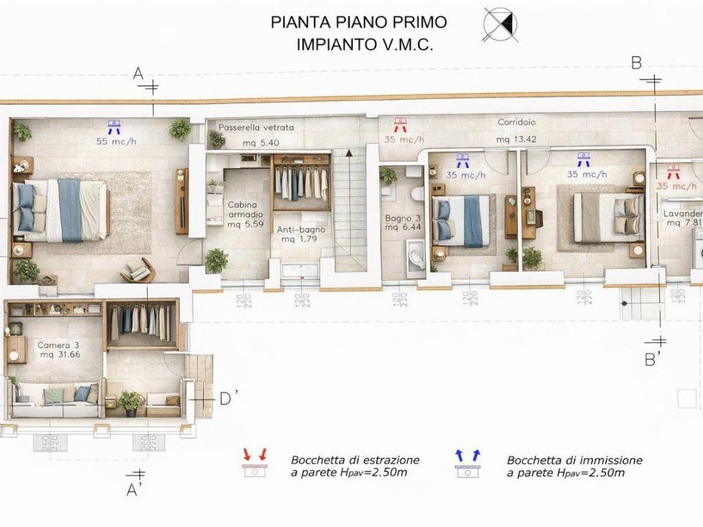 immagine annuncio 4 di 5