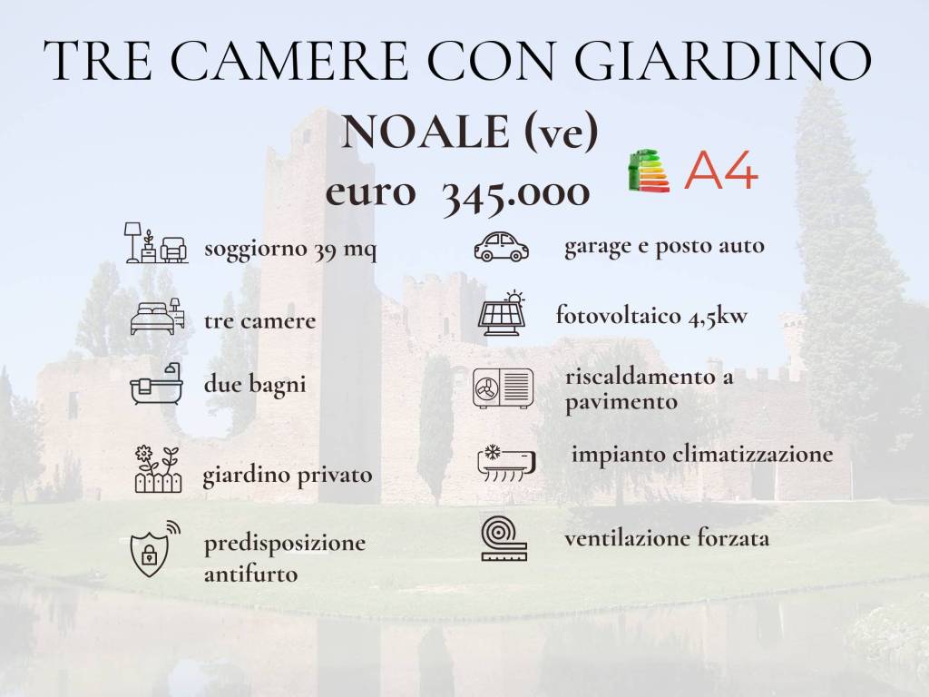 immagine annuncio 1 di 2