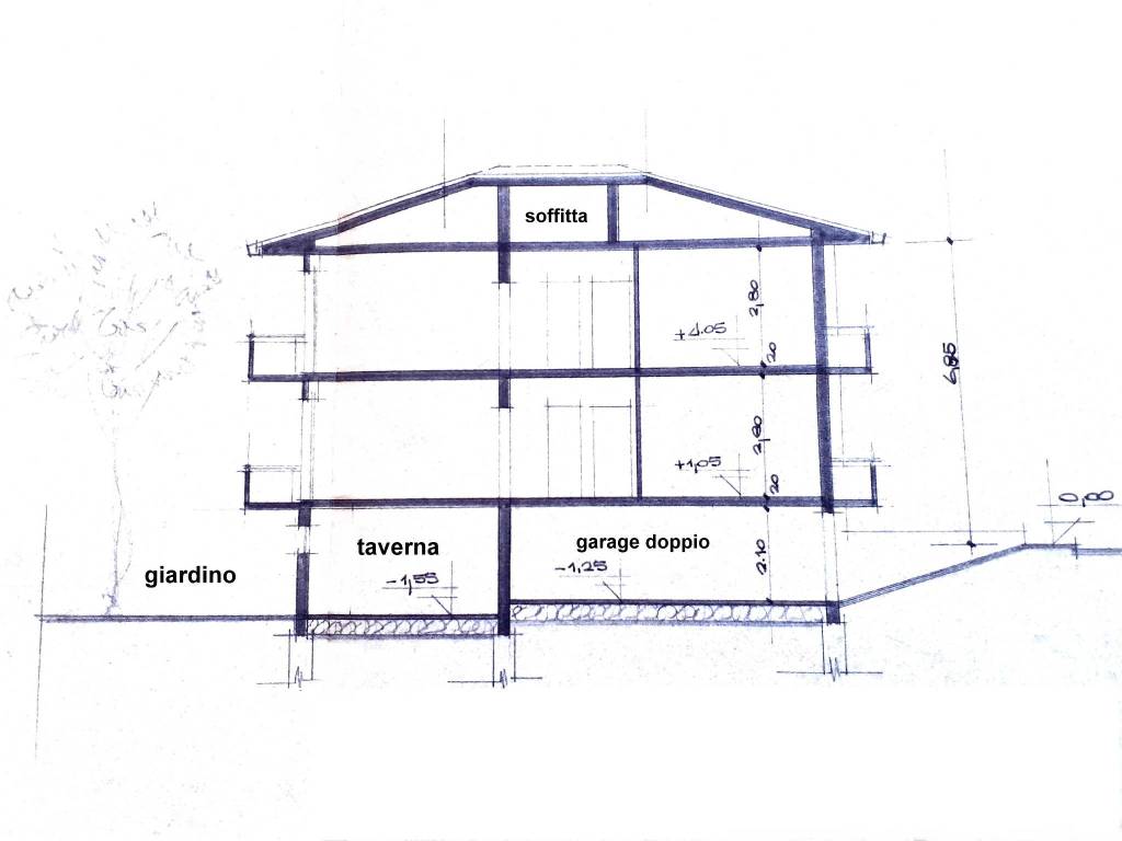immagine annuncio 1 di 5