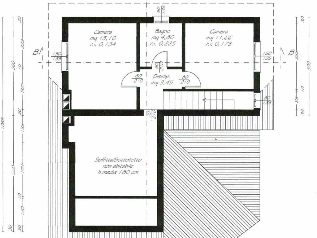 immagine annuncio 1 di 2