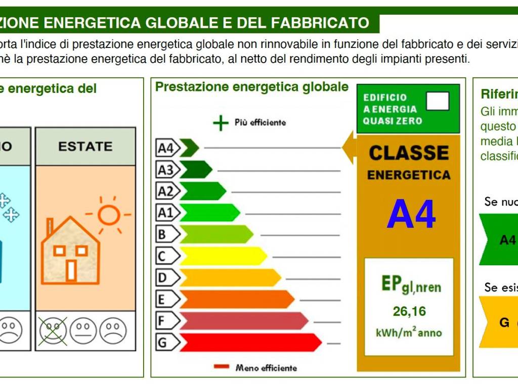 immagine annuncio 2 di 5