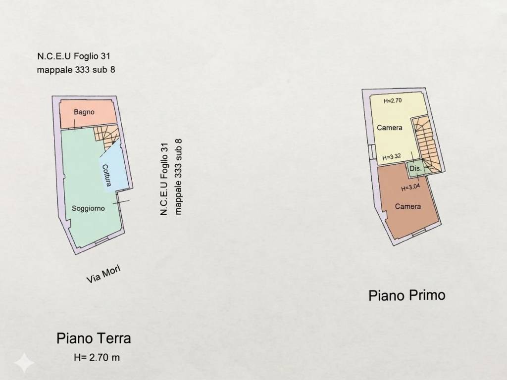 immagine annuncio 1 di 5