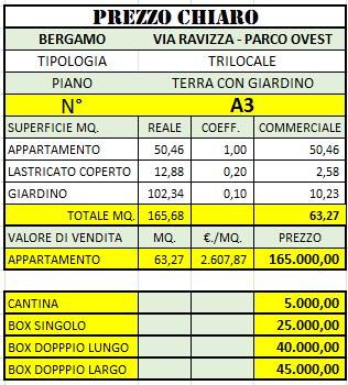 immagine annuncio 2 di 3