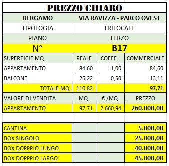 immagine annuncio 2 di 3