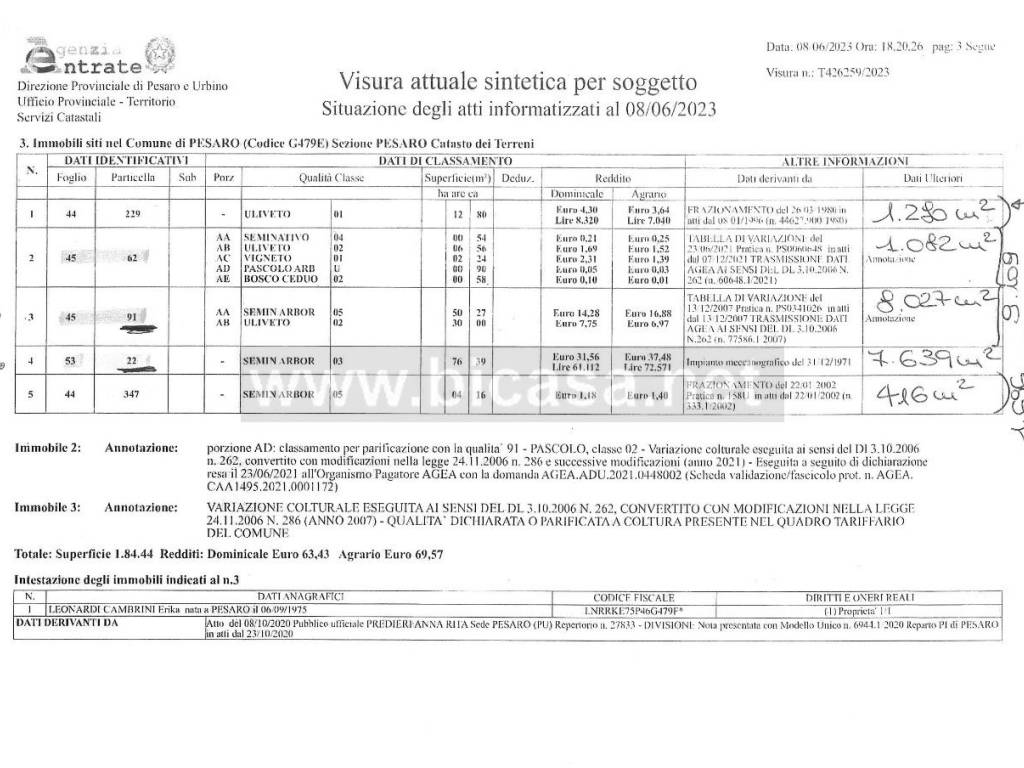 immagine annuncio 3 di 5