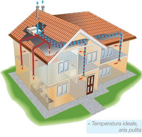 immagine annuncio 2 di 3