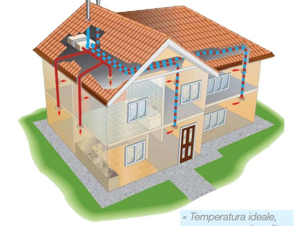 immagine annuncio 2 di 4