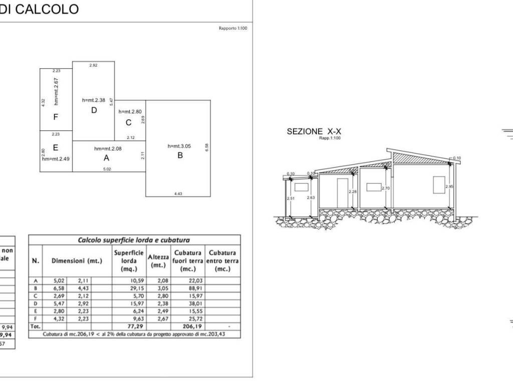immagine annuncio 2 di 5