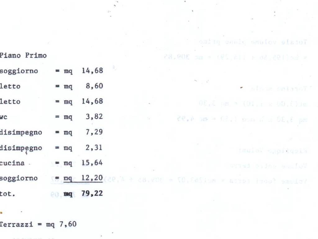 immagine annuncio 2 di 3