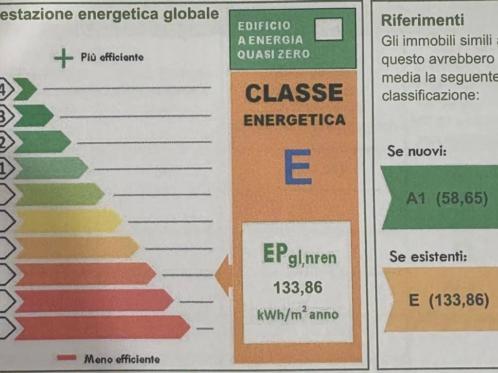 immagine annuncio 2 di 3