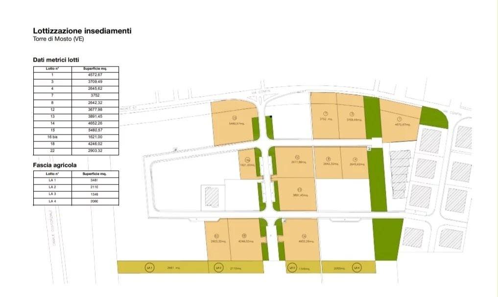 immagine annuncio 3 di 4