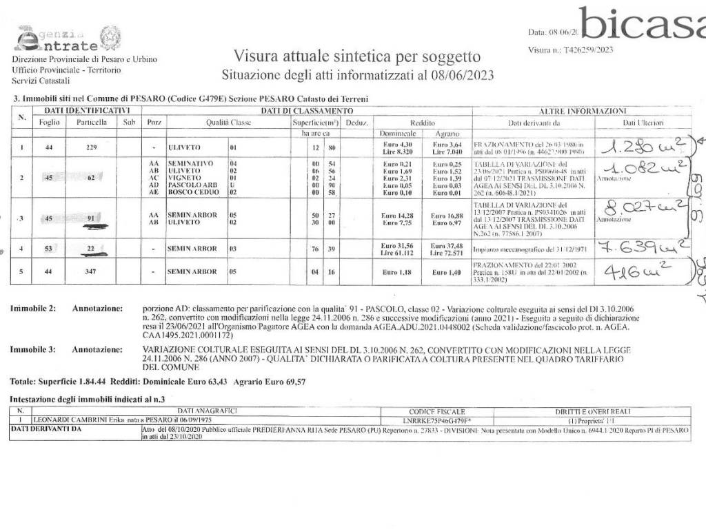 immagine annuncio 3 di 5