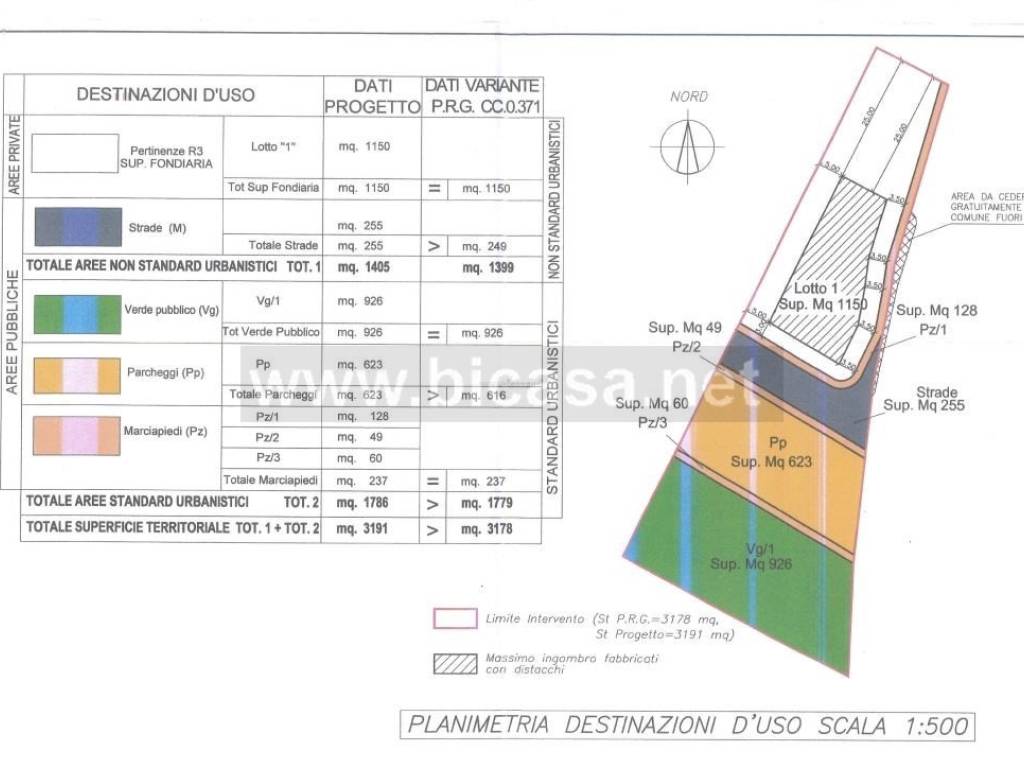 immagine annuncio 1 di 2