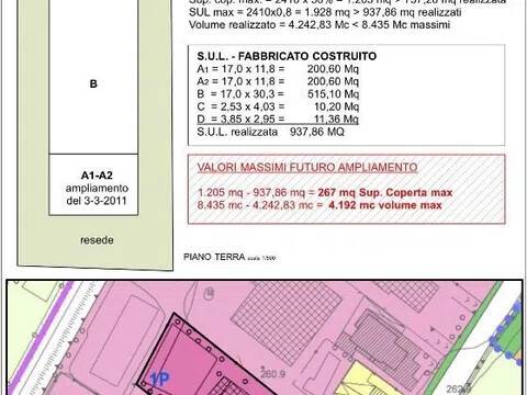 immagine annuncio 3 di 5