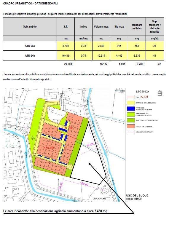 immagine annuncio 4 di 5