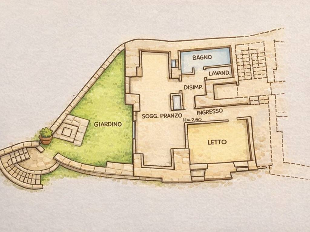 immagine annuncio 3 di 5