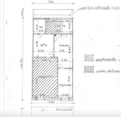 immagine annuncio 1 di 2