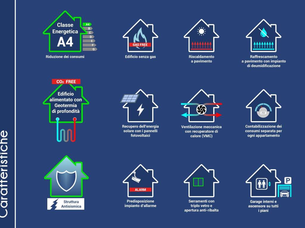 immagine annuncio 4 di 5