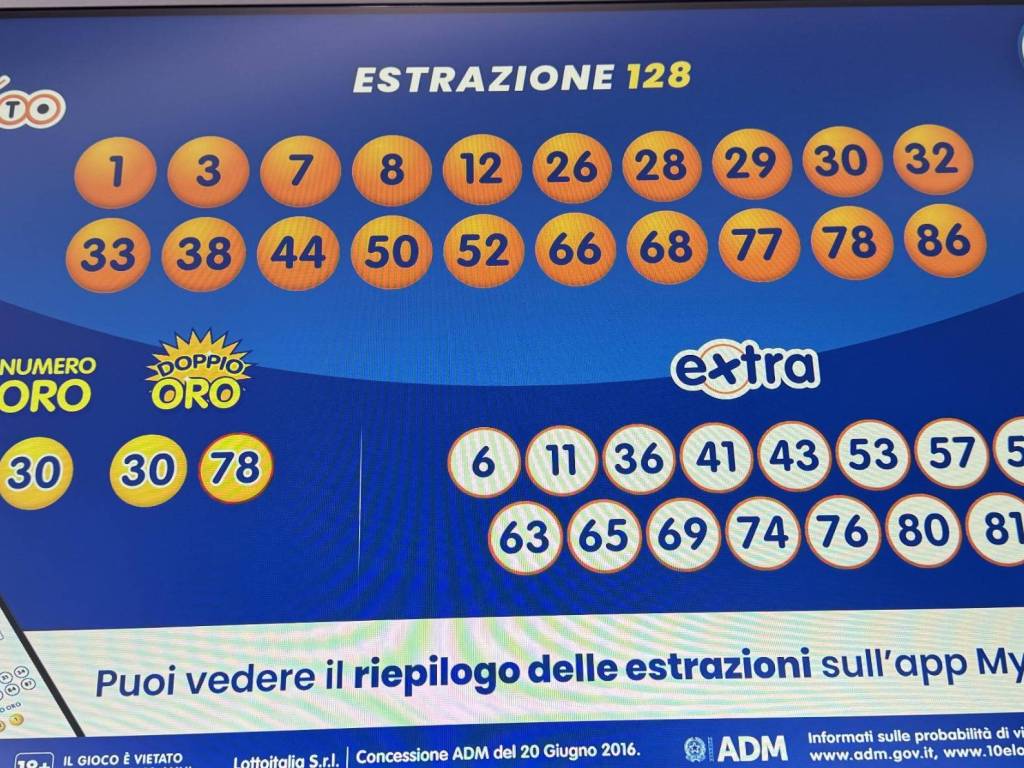 immagine annuncio 3 di 5