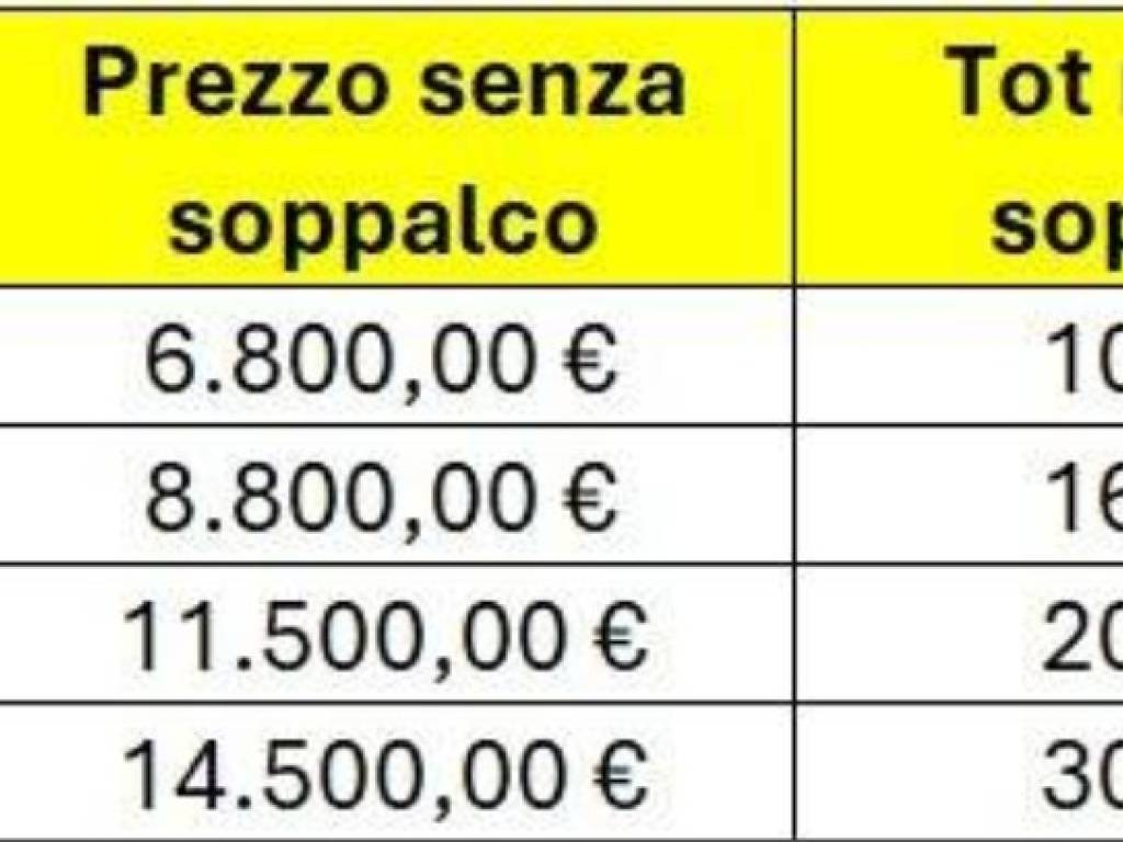 immagine annuncio 1 di 3