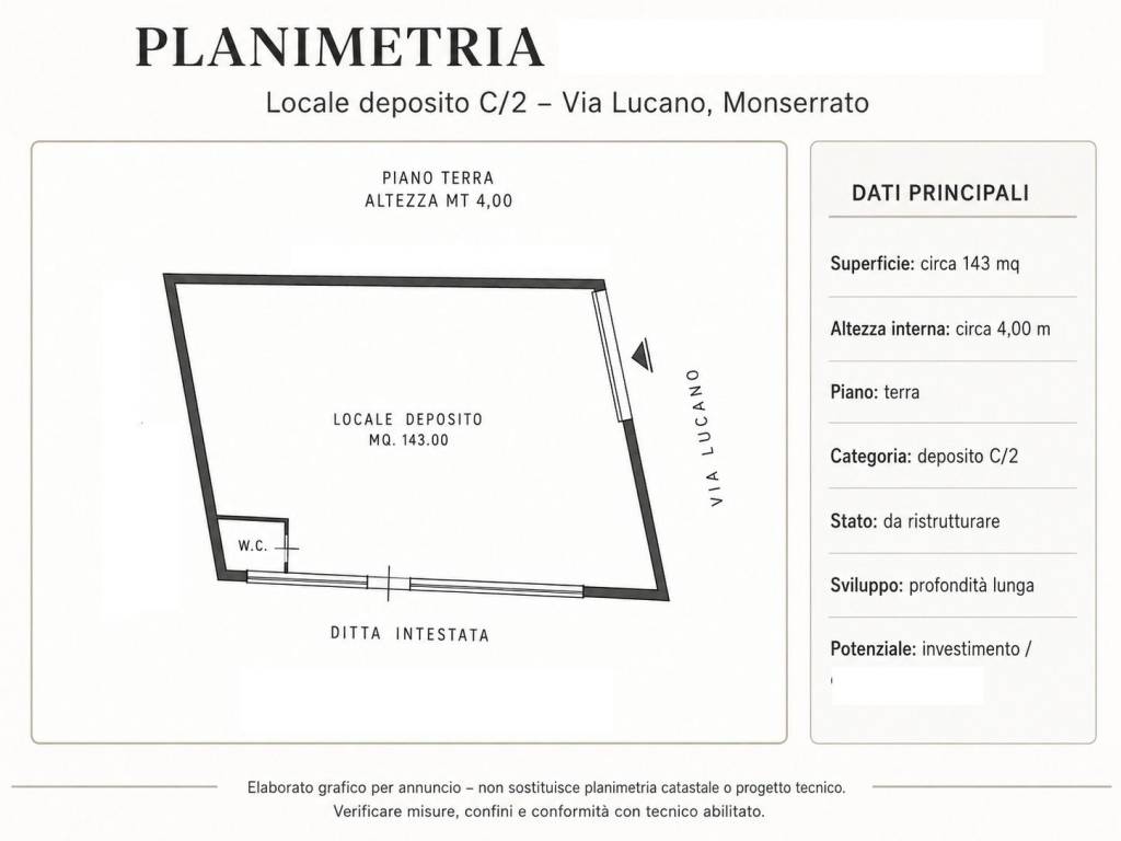 immagine annuncio 1 di 2