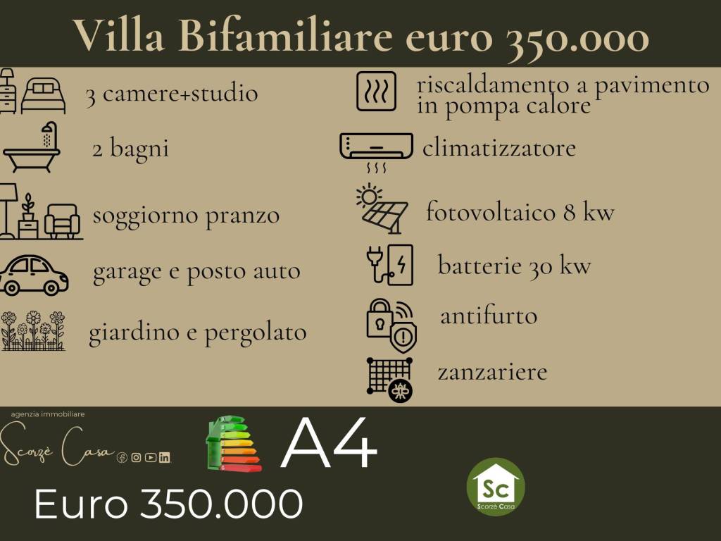 immagine annuncio 1 di 2