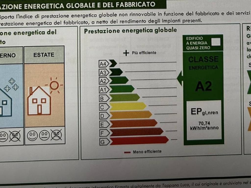 immagine annuncio 2 di 3