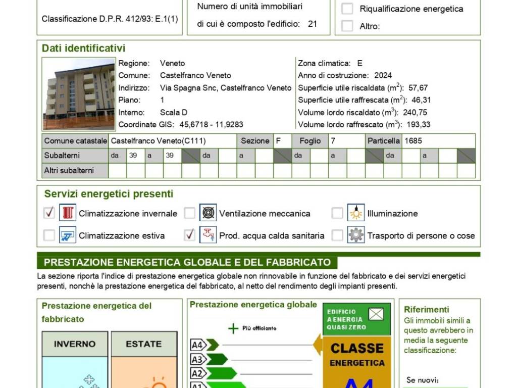 immagine annuncio 2 di 3