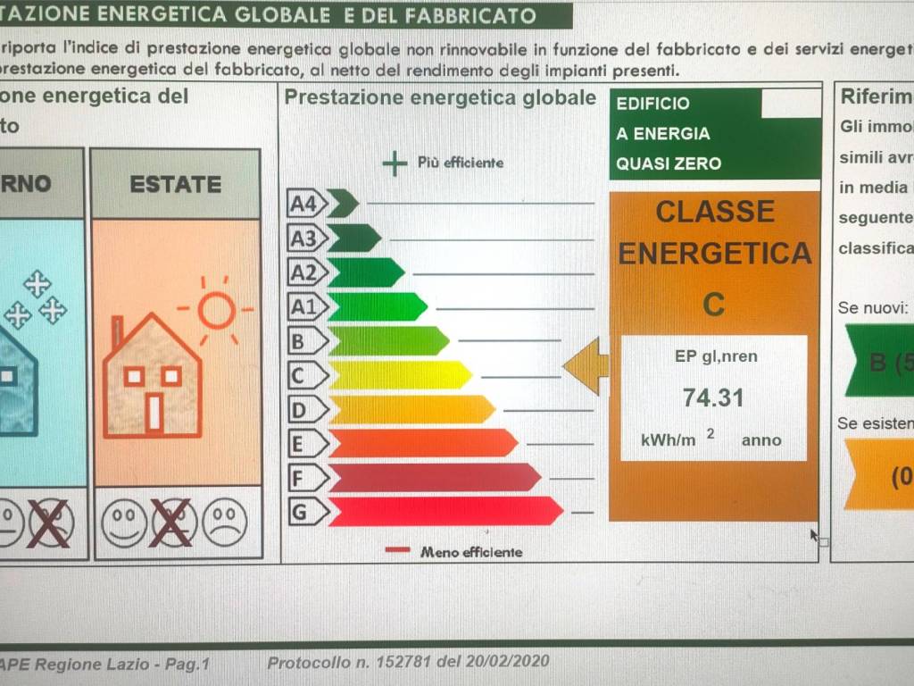 immagine annuncio 1 di 2