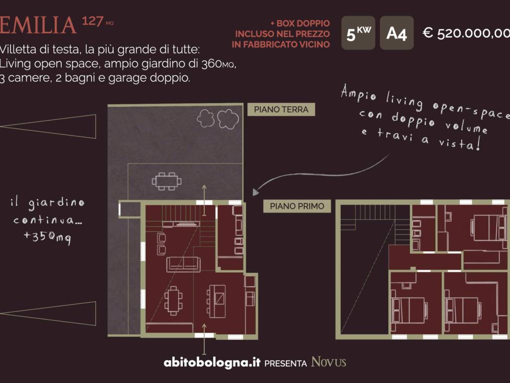 immagine annuncio 4 di 5