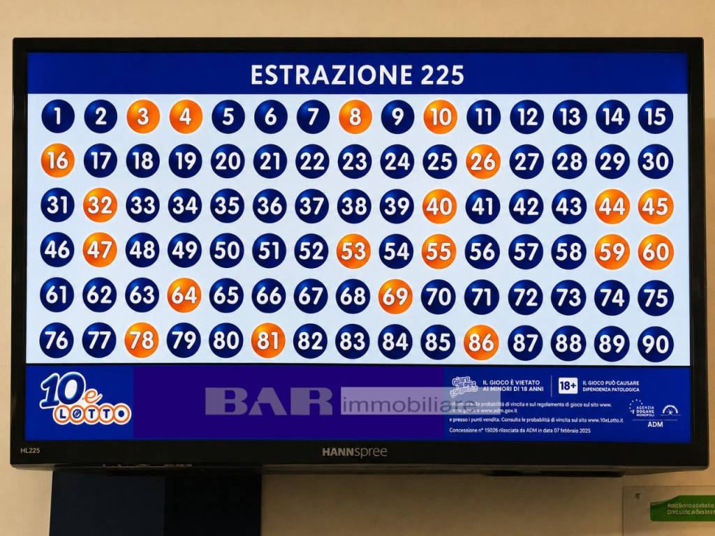 immagine annuncio 4 di 5