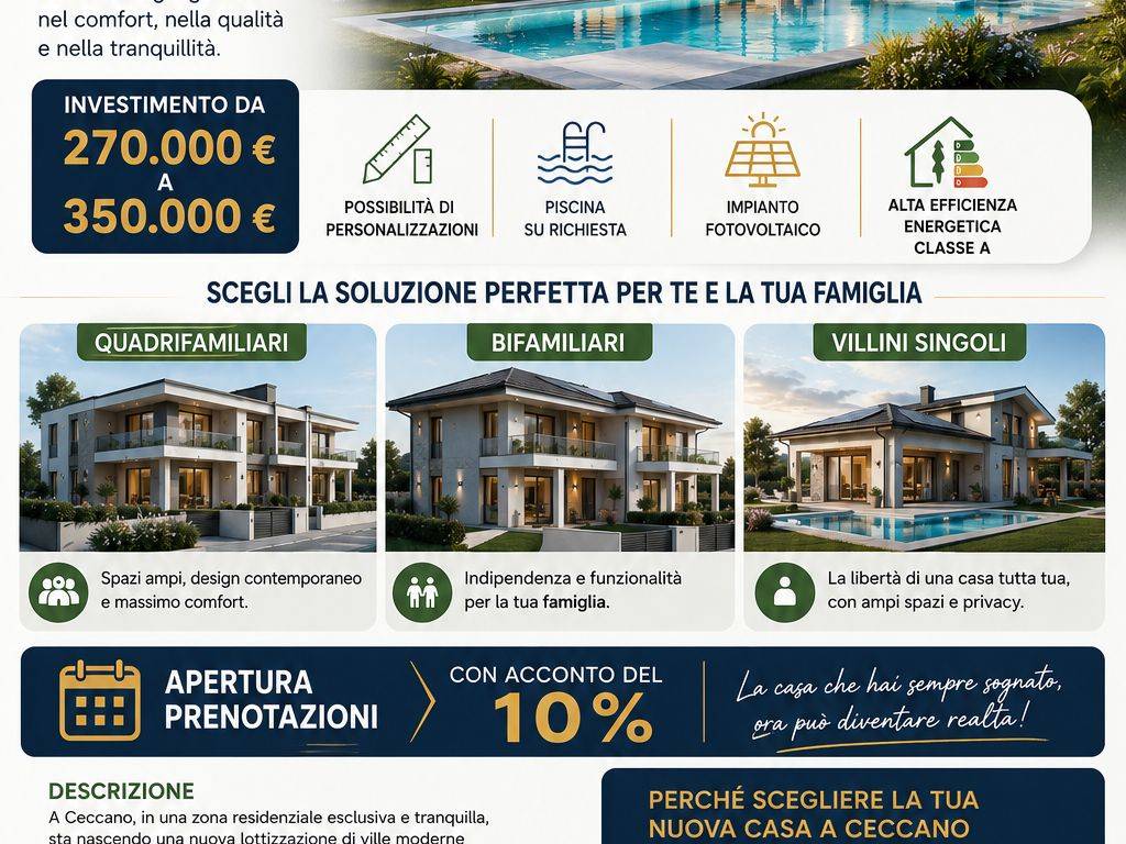 immagine annuncio 1 di 3