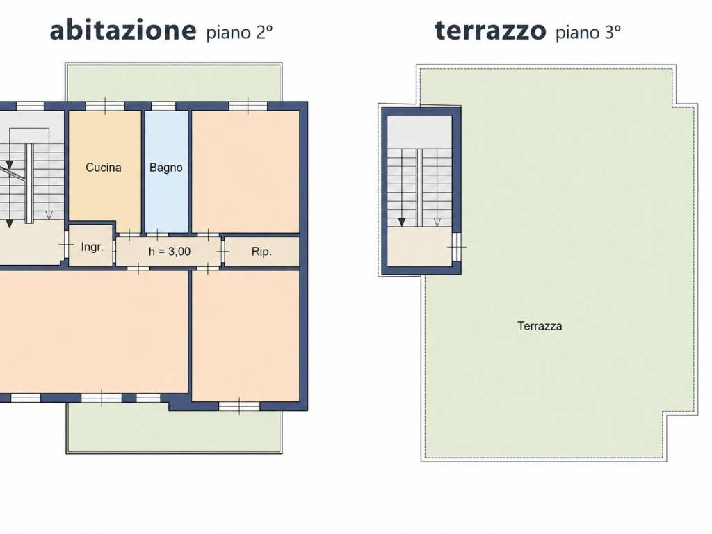immagine annuncio 3 di 5