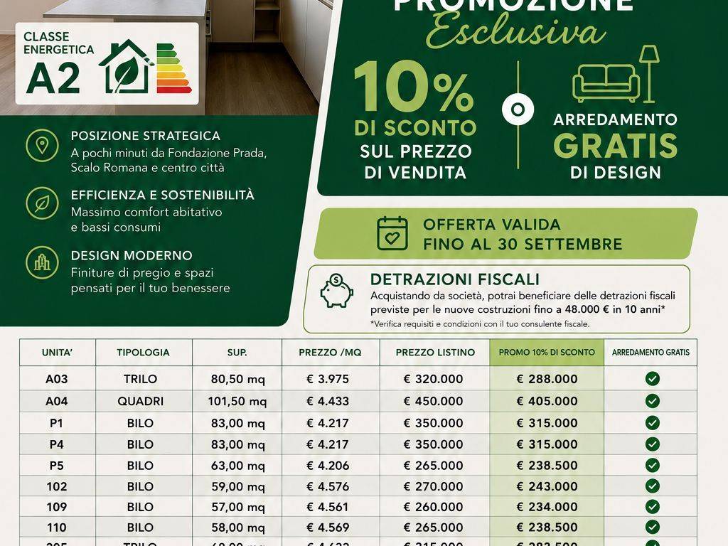 appartamento in vendita a Milano in zona Vigentino