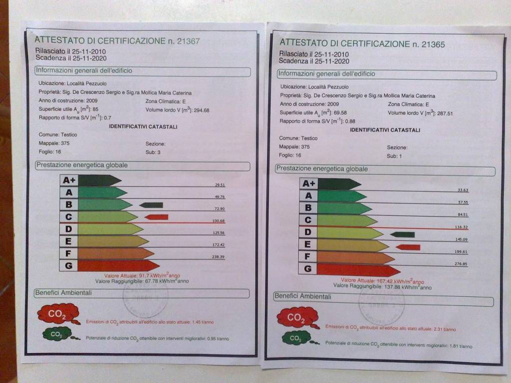 immagine annuncio 3 di 5