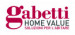 Gabetti Agency SpA - DIMORE D'AQUINO