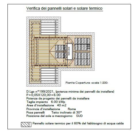 pannello solare e termico