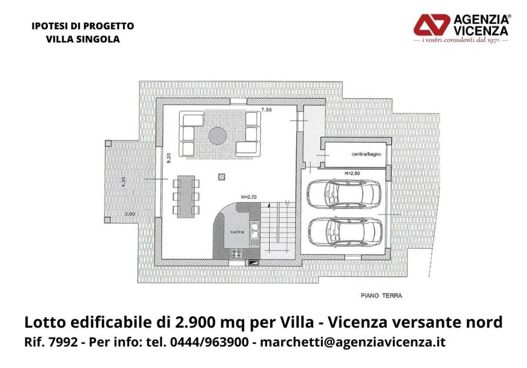 Lotto_edificabile_Vicenza-Ipotesi_progetto_villa_s